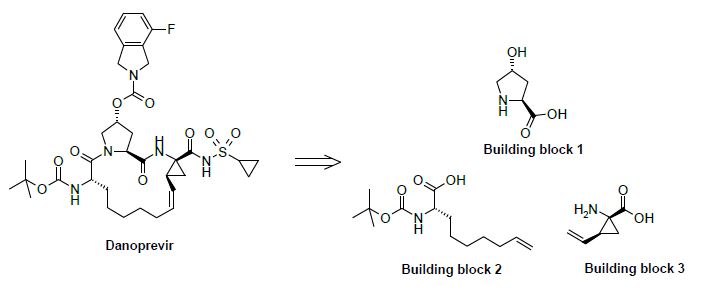 Daoprevir-scheme-1