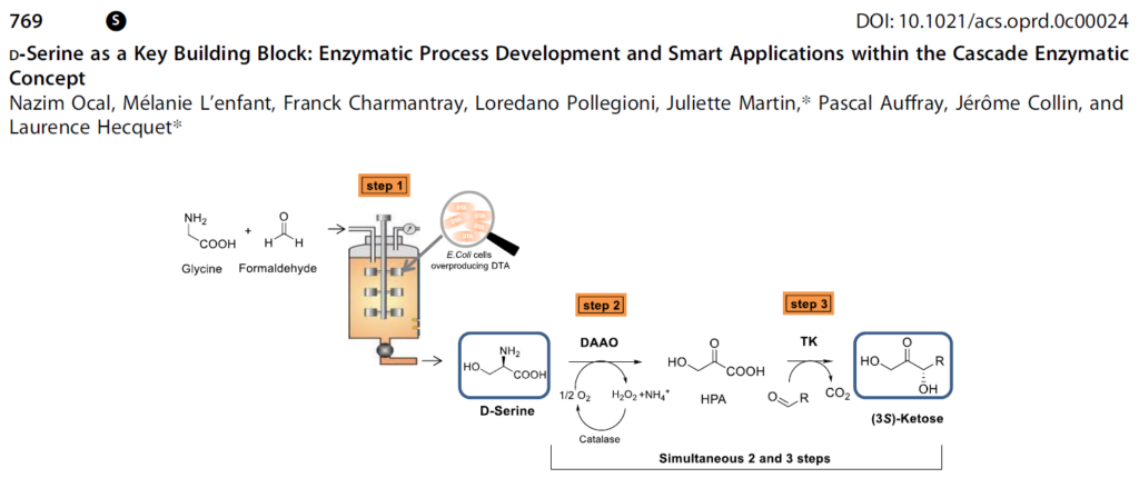 OPRD-biocatalysis-article-D-serine